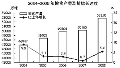 行測資料分析高分指導(dǎo)之閱讀技巧