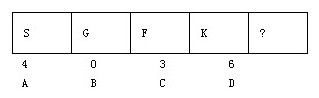 圖4