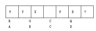 圖7