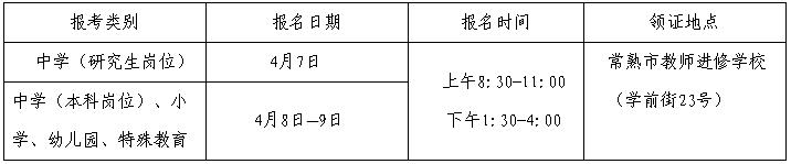 報(bào)名時間地點(diǎn)