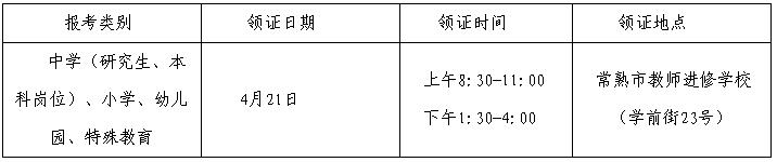 面試領(lǐng)證時間地點(diǎn)