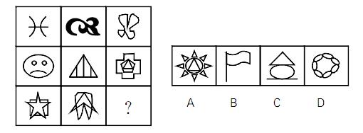 圖形推理練習(xí)3