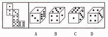 D(x)2