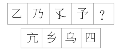 圖2