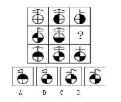 圖3