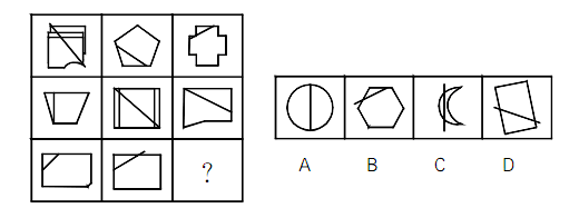 圖3
