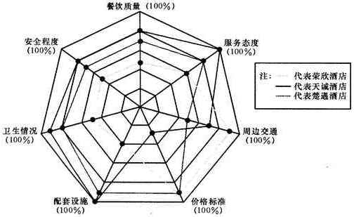 江蘇省公務員考試資料分析