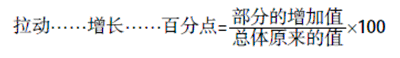 圖3