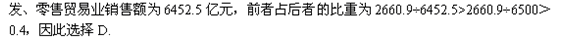 解析