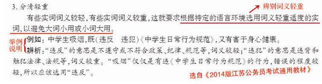 2014年江蘇公務員考試通用教材命中率統(tǒng)計