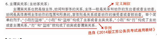 2014年江蘇公務員考試通用教材命中率統(tǒng)計