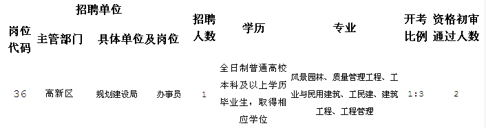 2014꽨hI(y)λƸȡλa乫