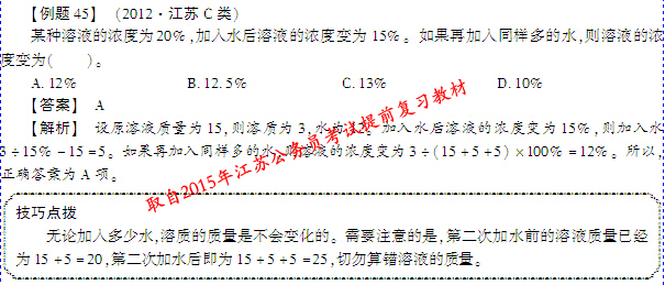 2015年江蘇公務員考試提前復習教材