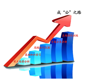 2015年江蘇公務(wù)員考試通用教材