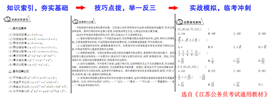 2015年江蘇公務(wù)員考試通用教材