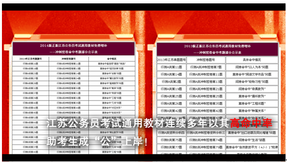2015年江蘇公務(wù)員考試通用教材