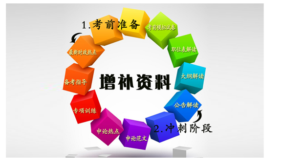 2015年江蘇公務(wù)員考試通用教材