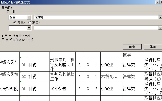 專業(yè)篩選