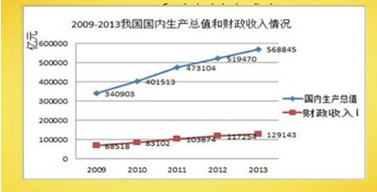 57題