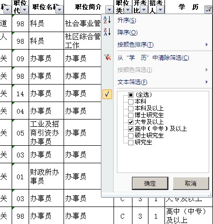 學(xué)歷條件
