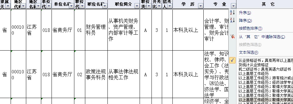 資格證書