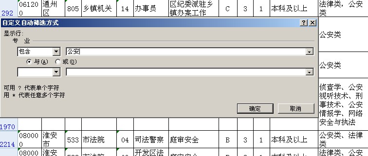 專業(yè)條件