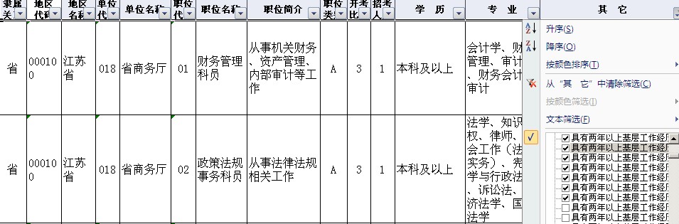 基層工作經(jīng)驗(yàn)