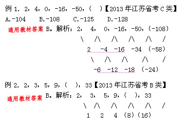 例題解析