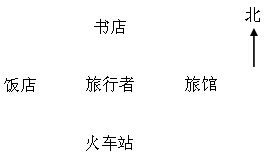 答案解析