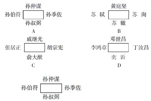 常識(shí)判斷題