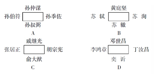 128}x(xing)