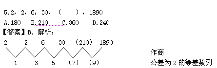 數(shù)字推理題5