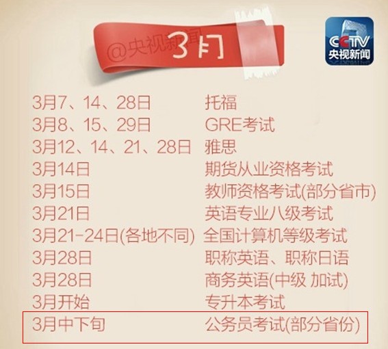 2015年考試日歷
