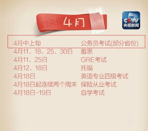 2015年考試日歷
