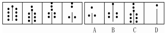 D3