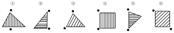 D7