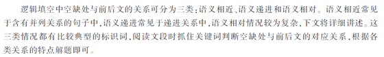 關(guān)鍵詞對應(yīng)