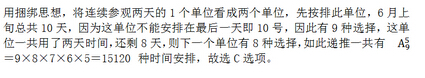 解析