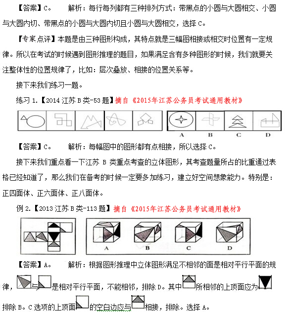 圖形推理真題解析及分析