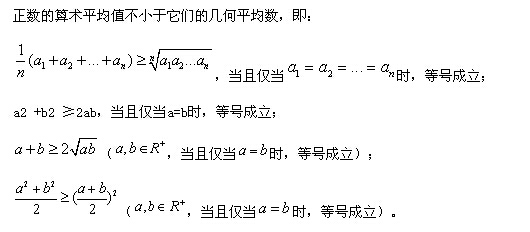不等式法