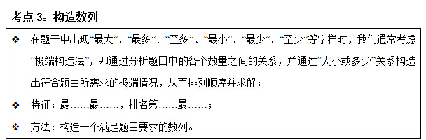 考點(diǎn)3