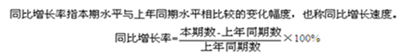 同比增長率公式