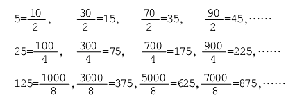 數字特征