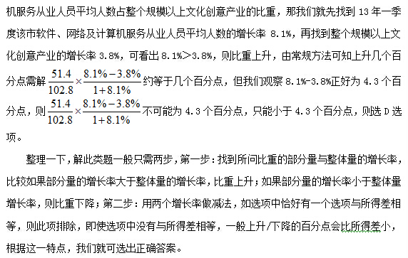 快速解題方法