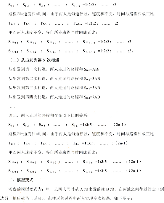 數(shù)學運算