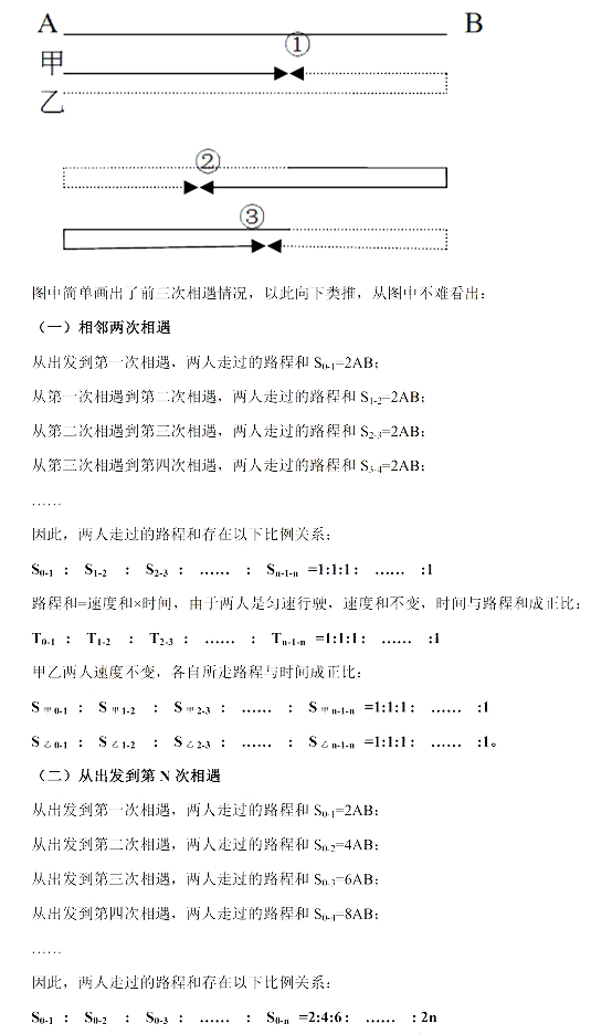 數(shù)學運算