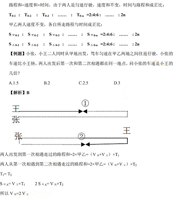 數(shù)學運算