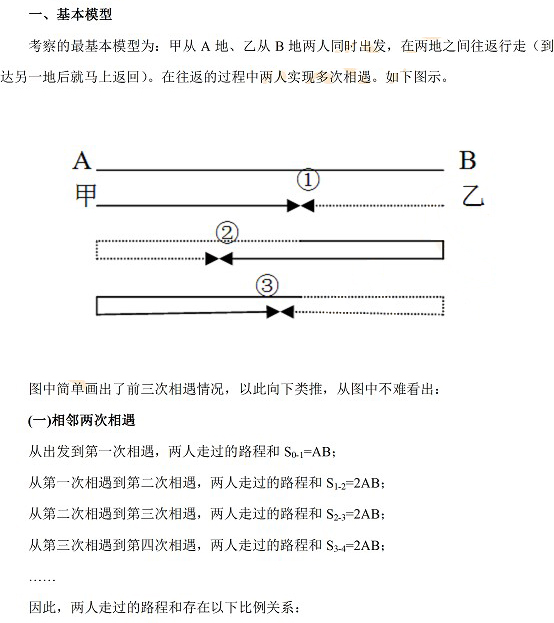數(shù)學運算