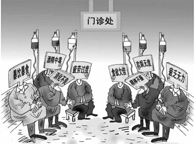 申論熱點(diǎn):慢性病與健康管理