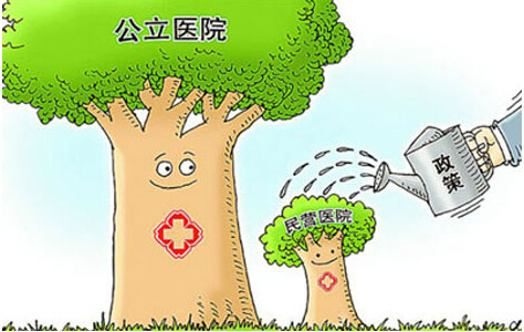 申論熱點:民營醫(yī)院發(fā)展